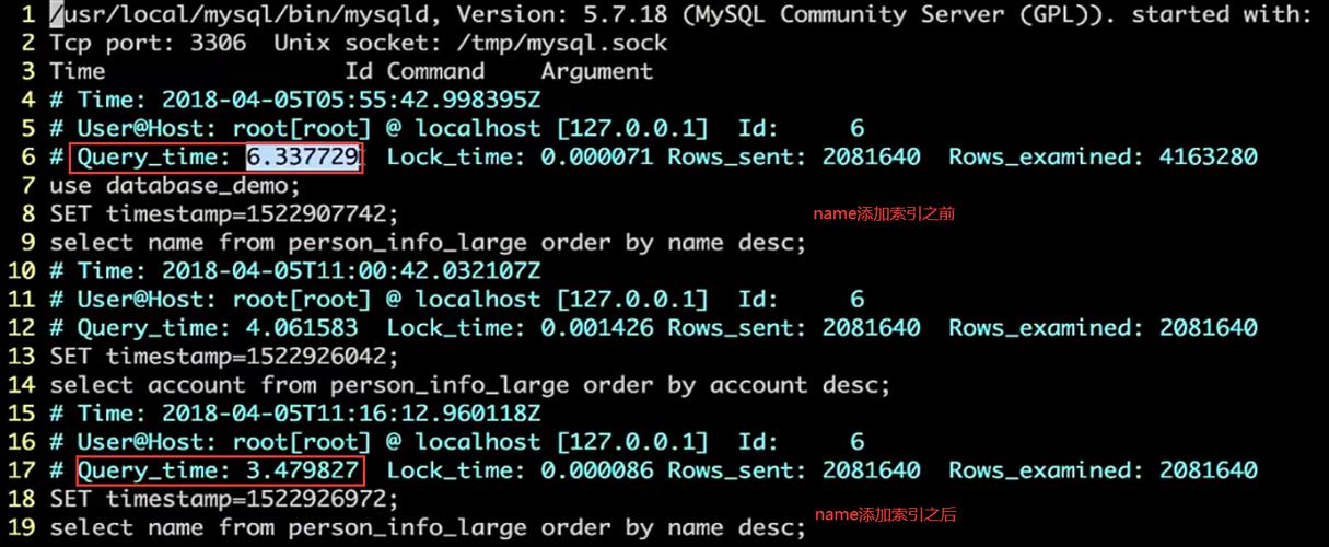 如何配置和说明php-fpm7.0中的慢查询功能？