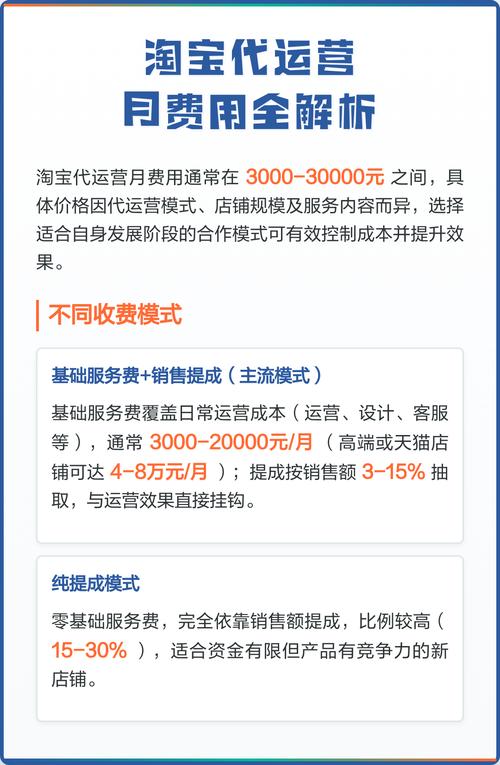淘宝代运营服务专业吗？费用是否透明公开呢？