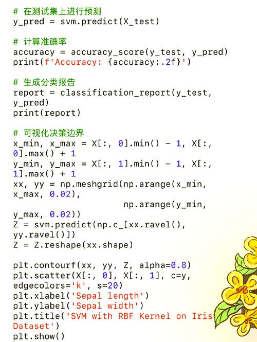 CSS3新增的类名选择器是独有的吗？