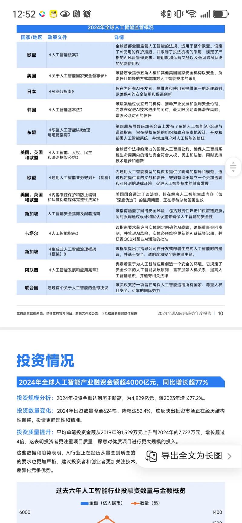 AI的发展前景究竟如何？