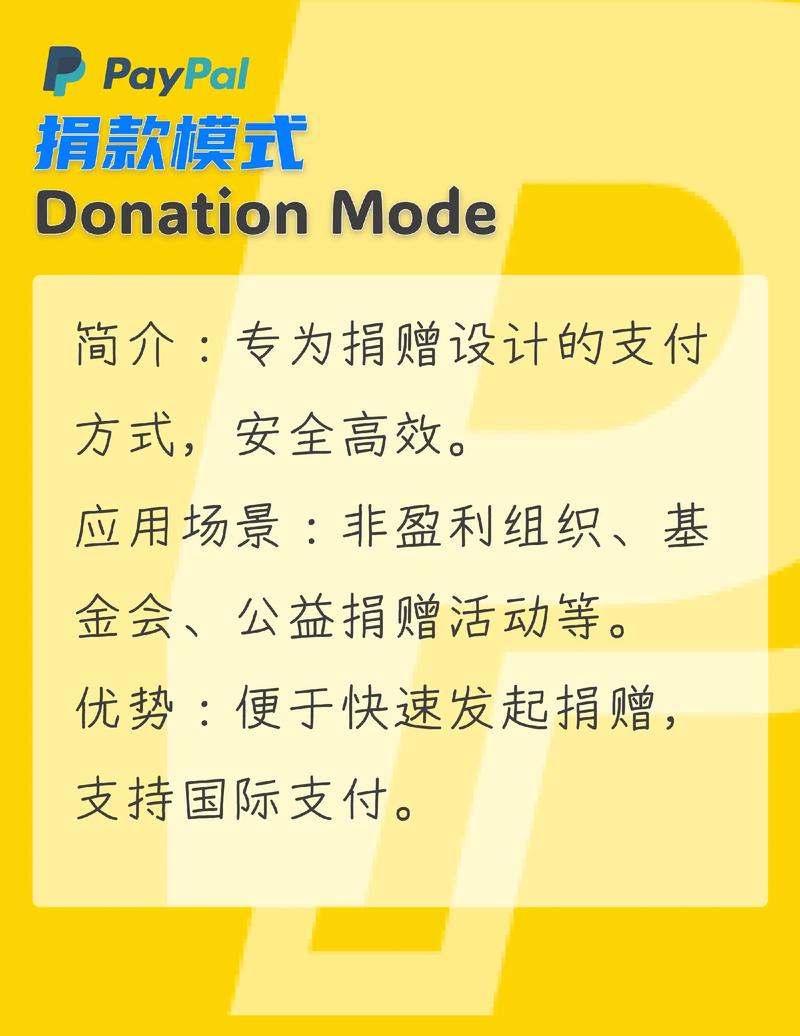 如何通过Asp.net和Paypal IPN实现自动支付流程？