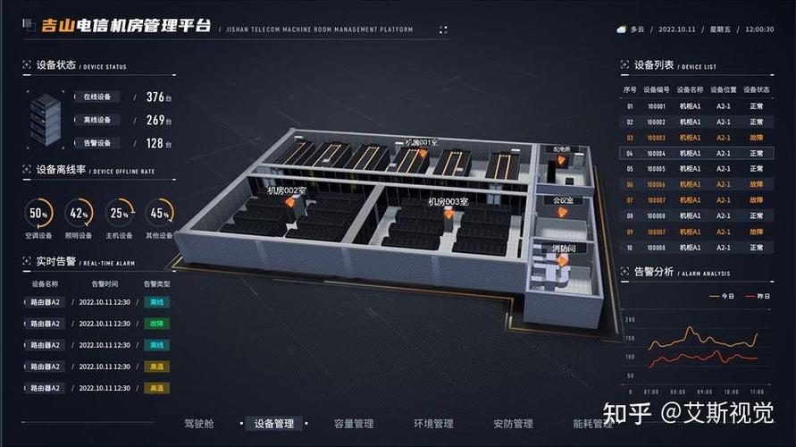 如何用three.js制作室内场景搭建教程？
