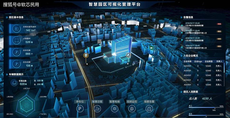 物联网IOT定位技术有哪些应用场景？