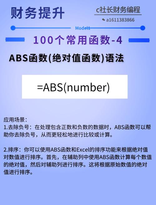 如何通过math.Abs函数在编程中计算一个数的绝对值？