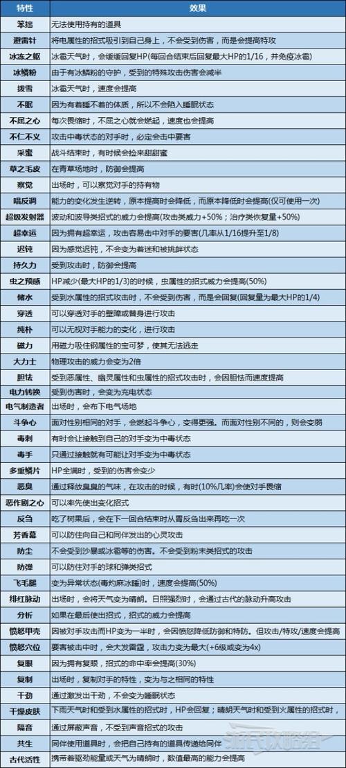 Storm0.9.3版本新增了哪些具体特性？