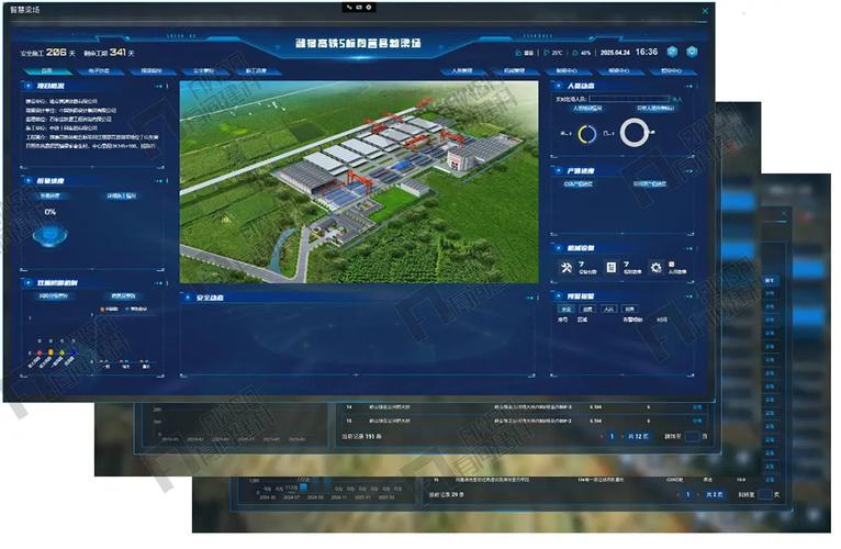 Java智慧工地源码如何支持数字、智慧、安全、绿色建造一体化？