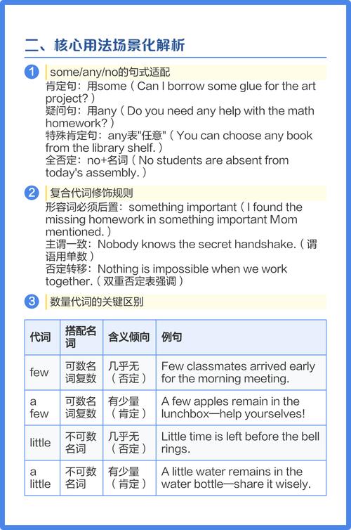 有哪些长尾词可以描述不常用的JS方法？