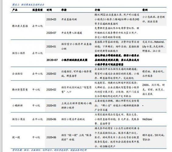 矩阵年费多少才能解锁多元运营新篇章呢？