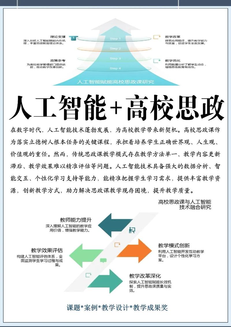 如何通过AI赋能，共同谱写新时代的辉煌篇章？