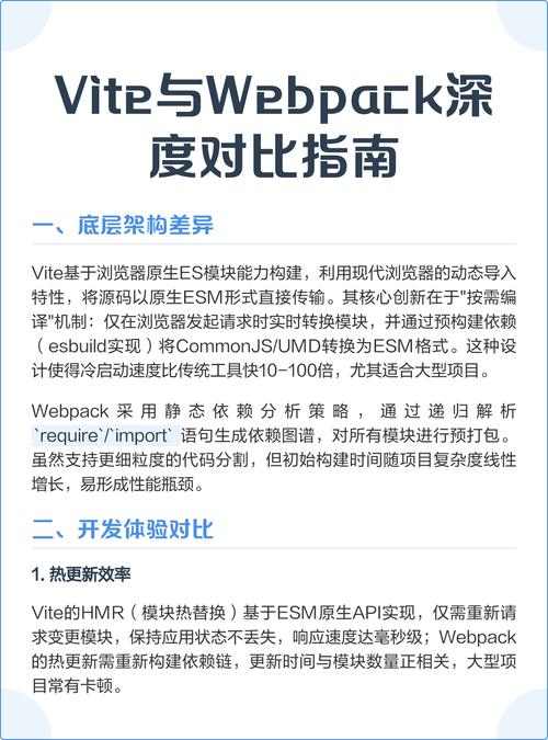 如何详细解析webpack项目结合vite实现兼容模式的加速优化？