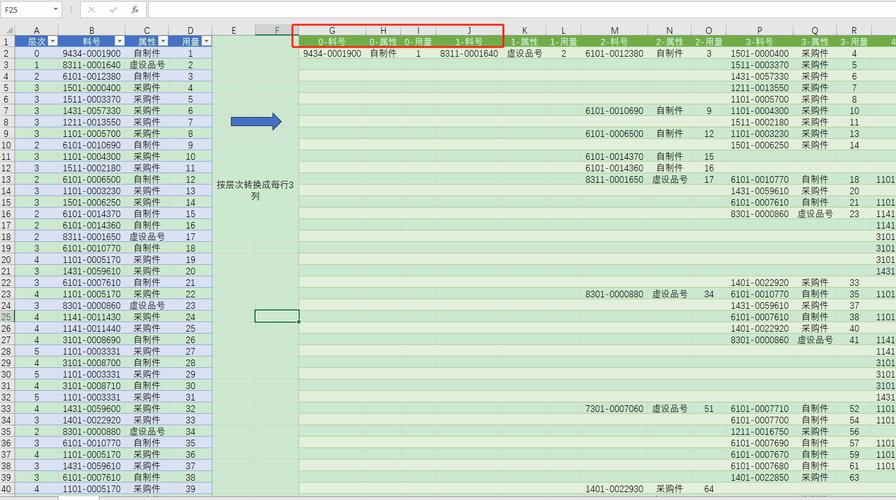 如何使用querySelector和querySelectorAll在BOM中高效获取特定标签对象？