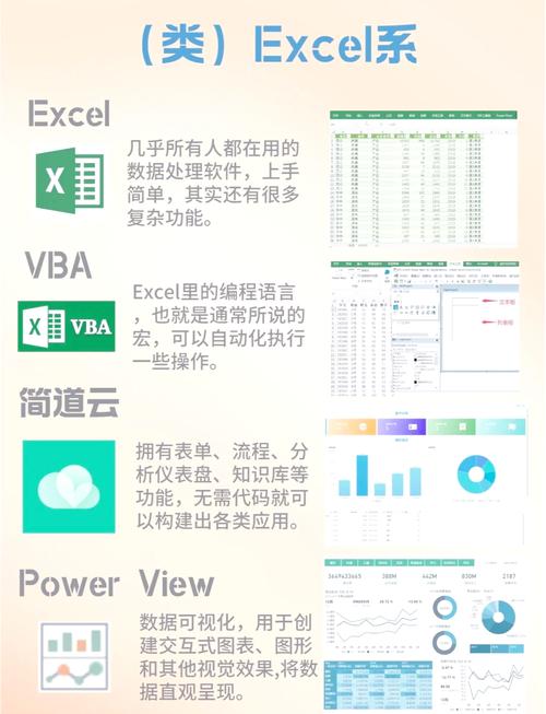 What are the best data management tools for efficient data handling?