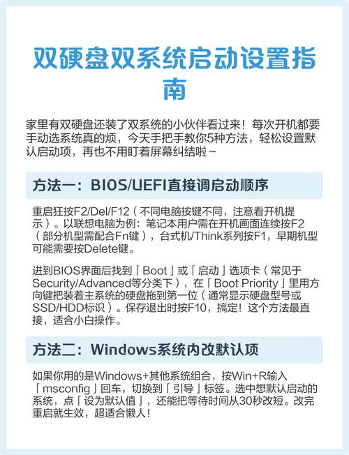 如何详细安装适用于UEFI启动模式的双系统教程？