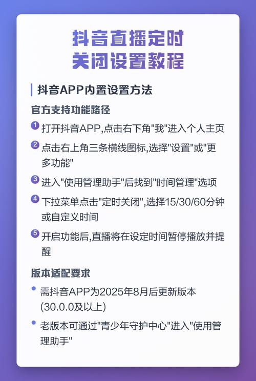 如何使用ligerUI的ligerDialog实现关闭并停止刷新的功能？