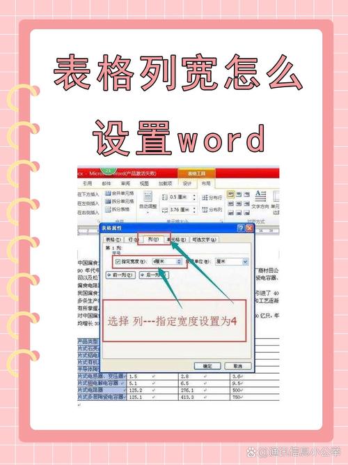 如何设置layui表格列宽为百分比显示？