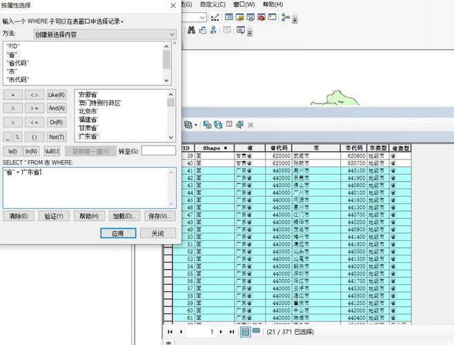 What is the primary key for ArcGIS Maps SDK in .NET?