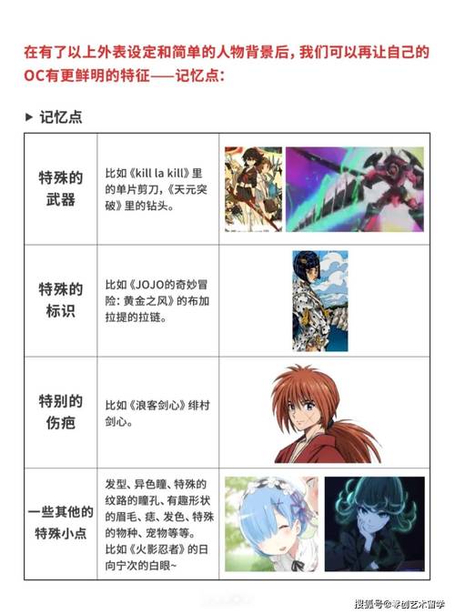 OC创作之路，如何开启大师级无限可能之旅？