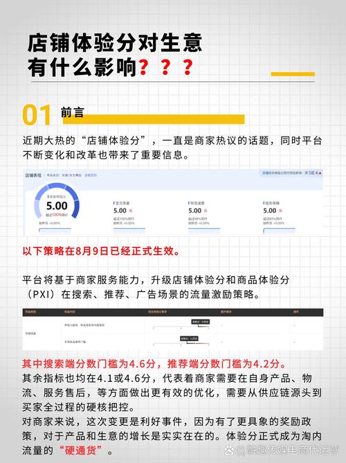 淘宝代运营有哪些三大秘籍能让我店铺排名飙升？