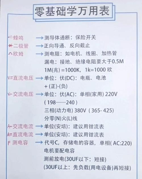 万科矩阵优化利器，如何成为矩阵计算加速神器？