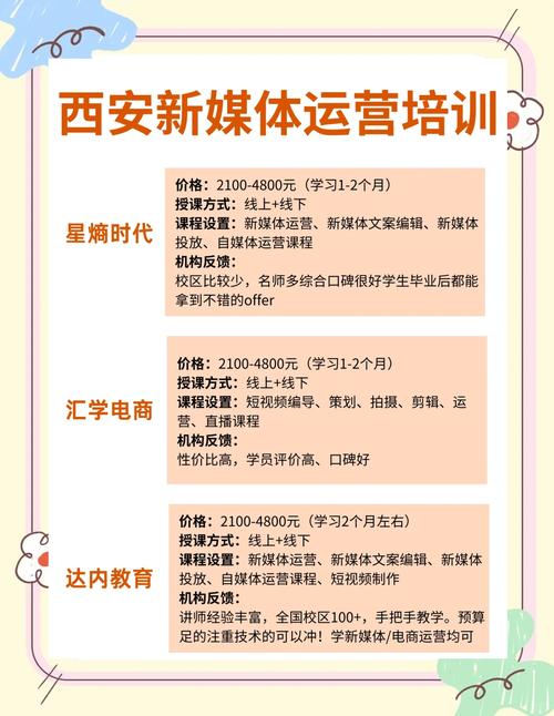 哪家权威机构提供专业SEO培训，是首选呢？