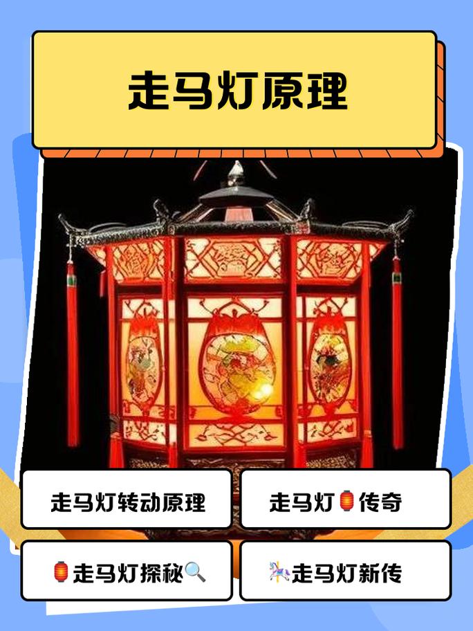 如何具体实现Element Carousel这种走马灯效果？