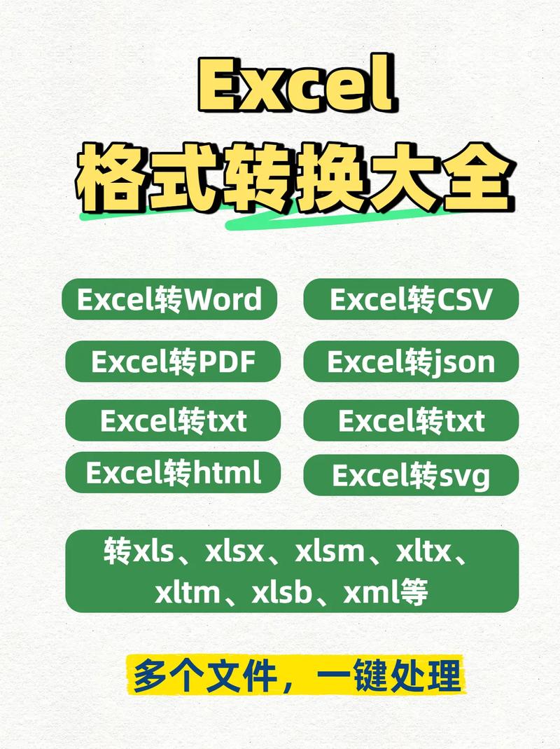 如何高效地将CSV文件转换成JSON格式？