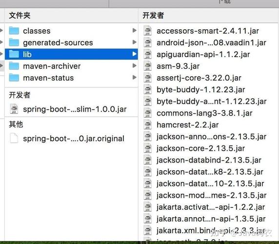 如何部署运行Linux环境下的Spring Boot jar包？