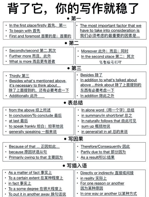 JavaScript中Mixin详解一文，如何改写为长尾？