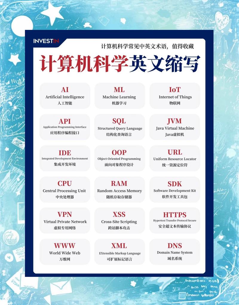 it指的是什么？
