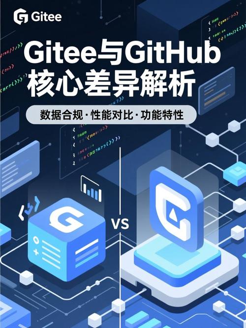Gitee个人与企业账号有何具体差异详解？