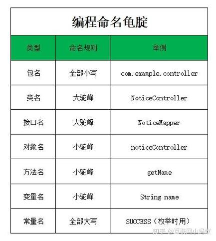 jbbc.jndi是什么Java命名和目录接口的具体实现？