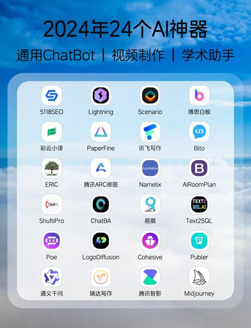 有没有类似51degrees.mobi的asp.net替代工具推荐？
