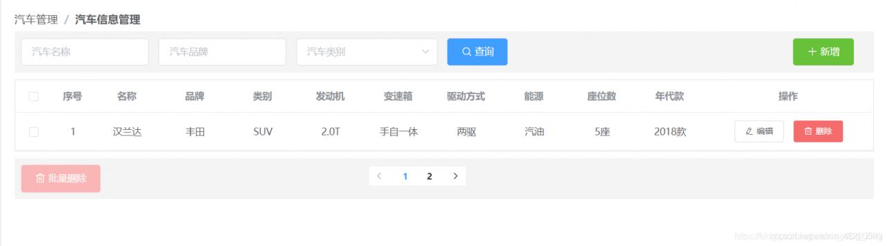 如何通过4种技巧调整Vue中Element UI的el-table样式？