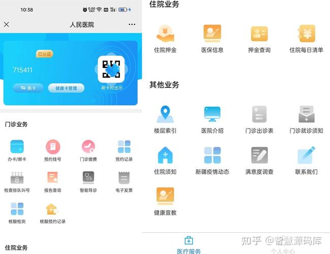 为何打造互联网医院小程序源码至关重要？