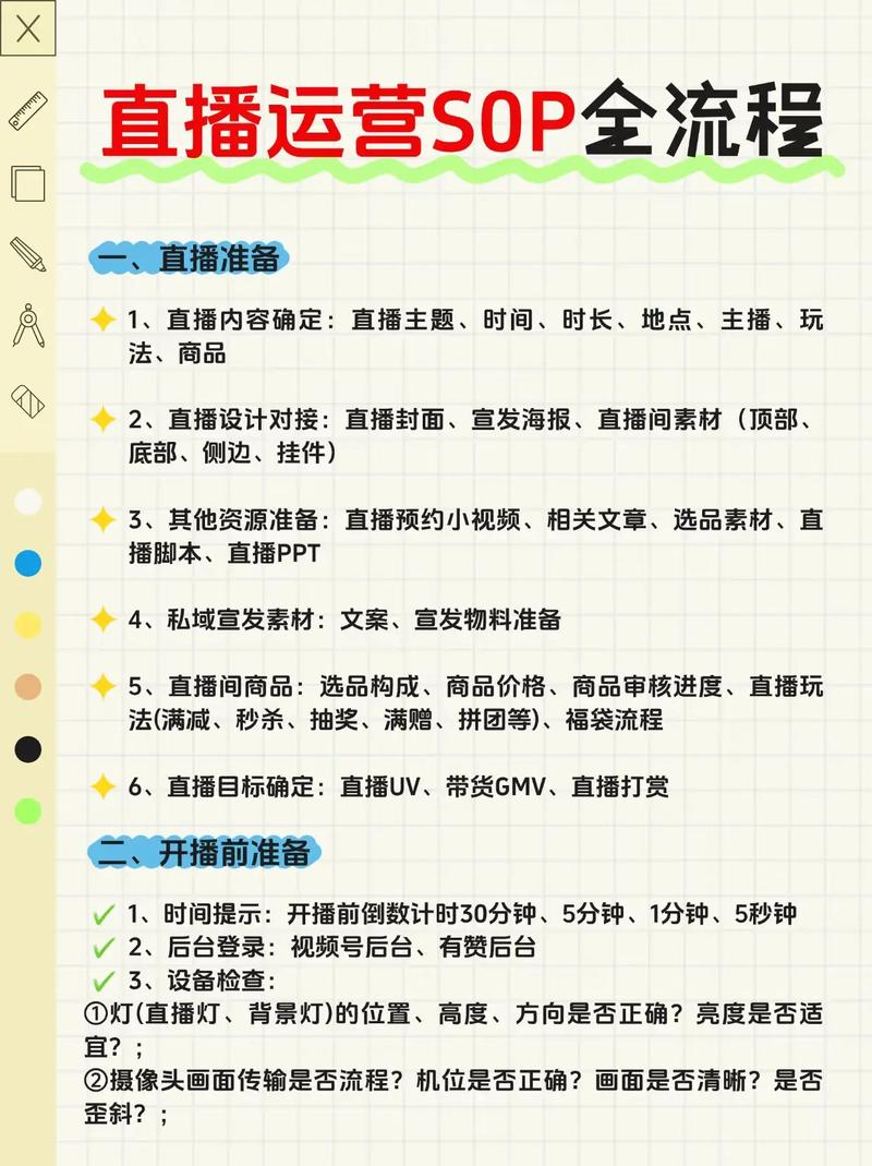 直播APP合规运营必备6证，如何确保直播无忧？