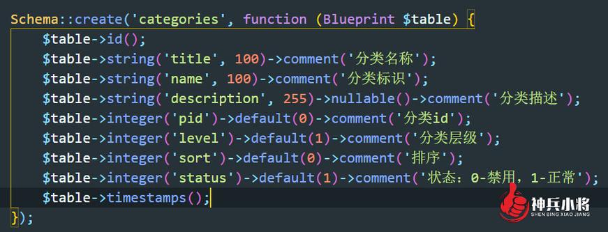 如何实现laravel7中的无限级分类功能？