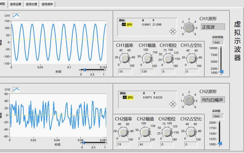 基于单片机与Labview，如何从零基础制作高级虚拟示波器？