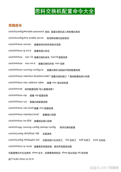 php artisan module命令有哪些总结？