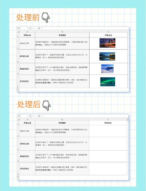 laravel-admin中如何实现图片删除功能的示例代码？