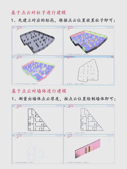 如何实施复杂软件的建模方法（二）？