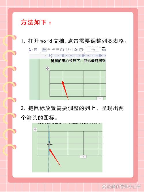 如何设置layui表格列宽为百分比显示？
