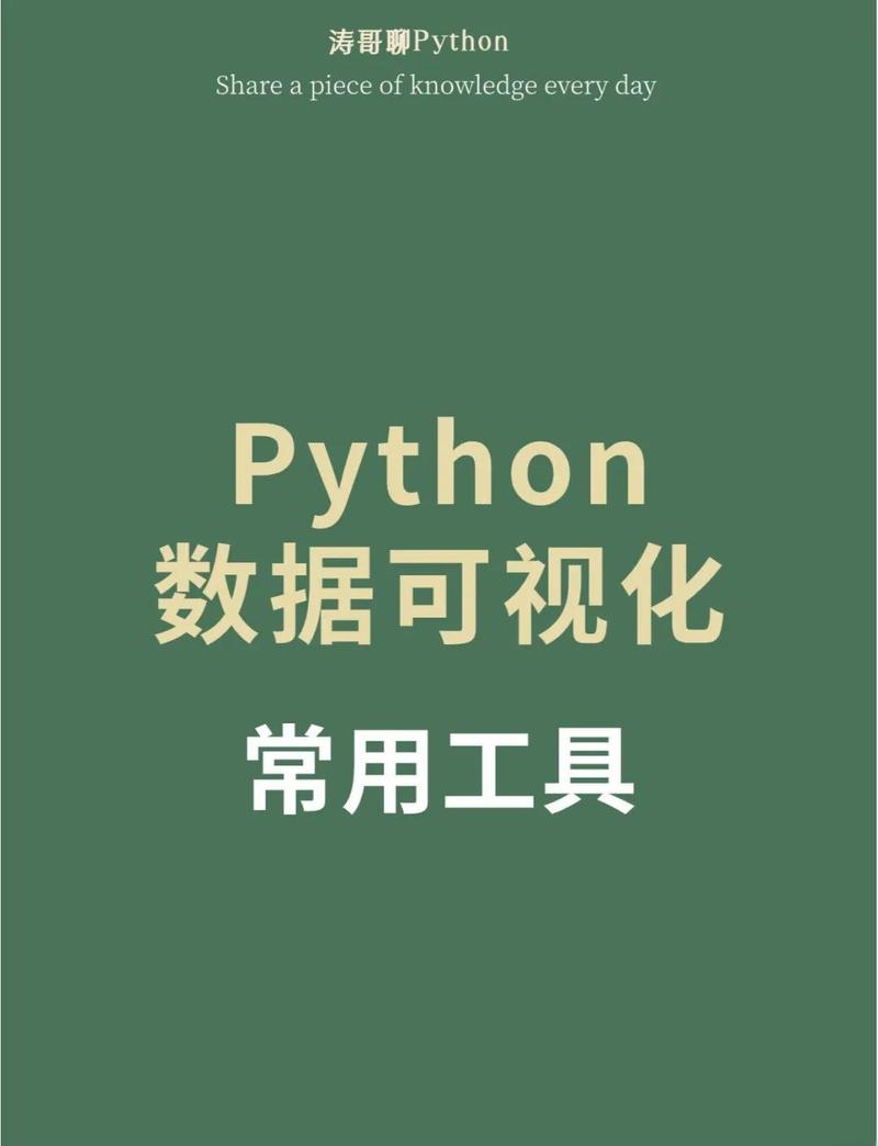 这款Python小工具，五分钟搞定全天工作量，效果如何？