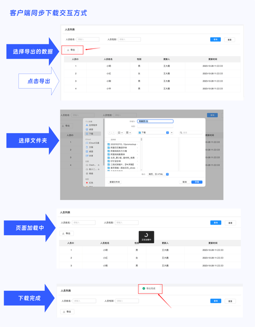 如何通过CI框架实现CodeIgniter的数据导入导出操作示例？