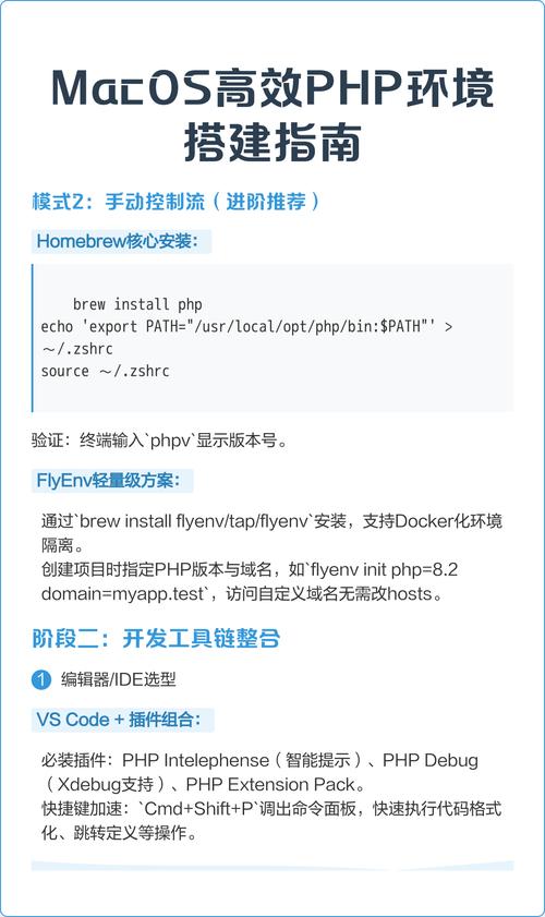 如何快速掌握PHP开发基础及搭建开发环境？