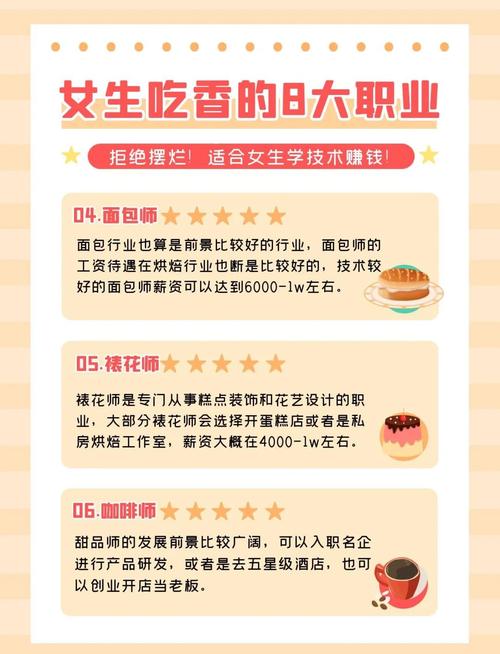 女大学生/上班族如何轻松兼职，通过寄拍赚取外快？