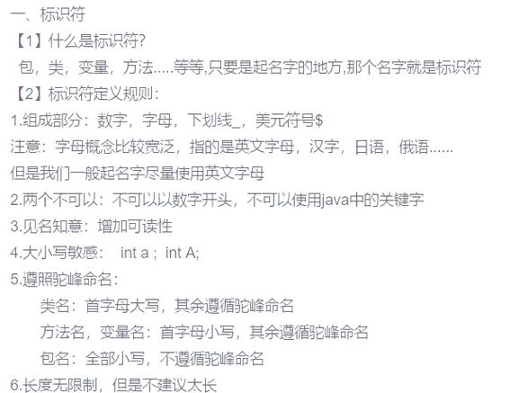 Java项目命名规范有哪些具体要求？