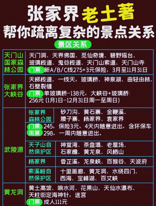 张家界SEO优化，晋源区价格优惠，哪家服务更专业？