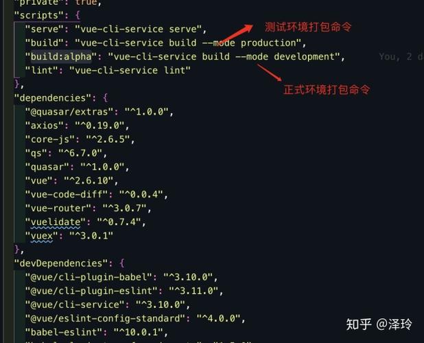 如何配置Vue CLI3打包，实现自动忽略打包文件中的console.log语句？