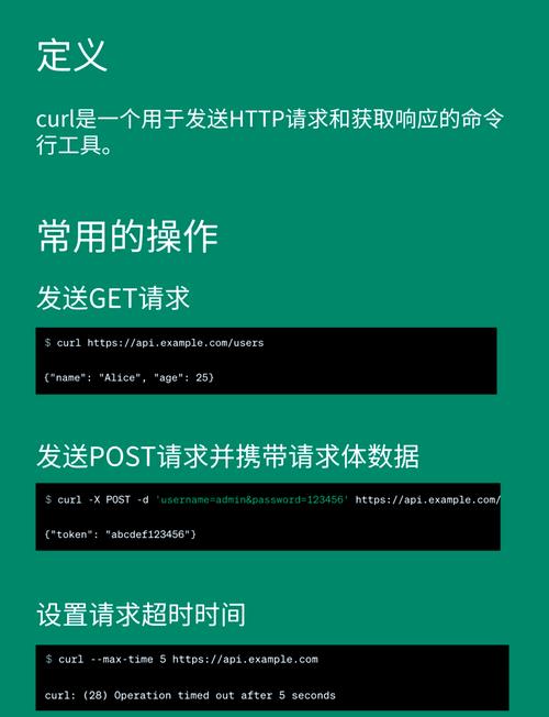 如何通过PHP Curl实例方法发送HTTP请求？