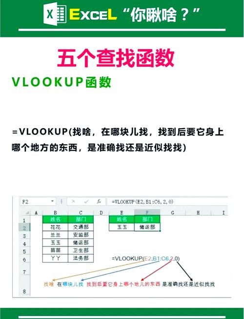 PHP的glob()函数如何高效查找特定文件或目录？